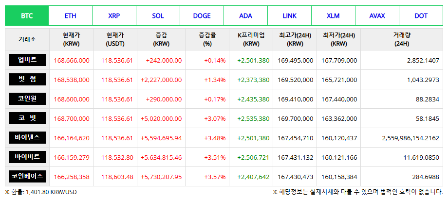 xns_widget_coin_marketprice.png